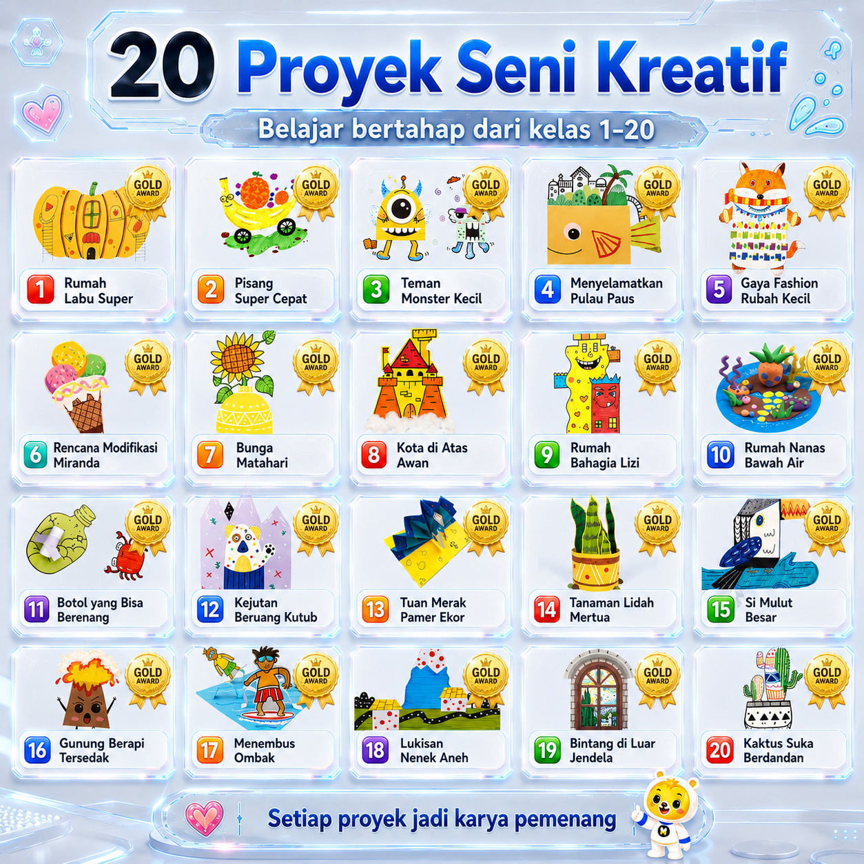 ColorBear Art Kit Kreatif Anak - Takut anak cepat bosan setelah paket datang?